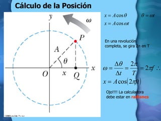 Cálculo de la Posición En una revolución completa, se gira 2 л  en T Ojo!!!! La calculadora debe estar en  radianes 
