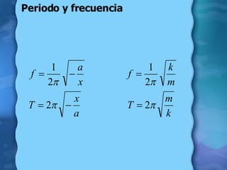 Periodo y frecuencia 