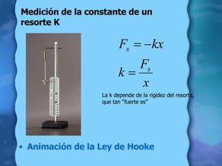 Medición de la constante de un resorte K Animación de la Ley de Hooke La k depende de la rigidez del resorte, que tan “fuerte es” 