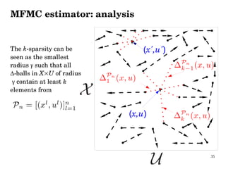 35
X
U
(x,u)
(x',u')The k­sparsity can be
seen as the smallest 
radius γ such that all
∆­balls in X×U of radius
 γ contain at least k
elements from
MFMC estimator: analysis
 
