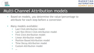 Multi-Channel Attribution: Measure Online Marketing ROI - Marketing Automation Summit 2014