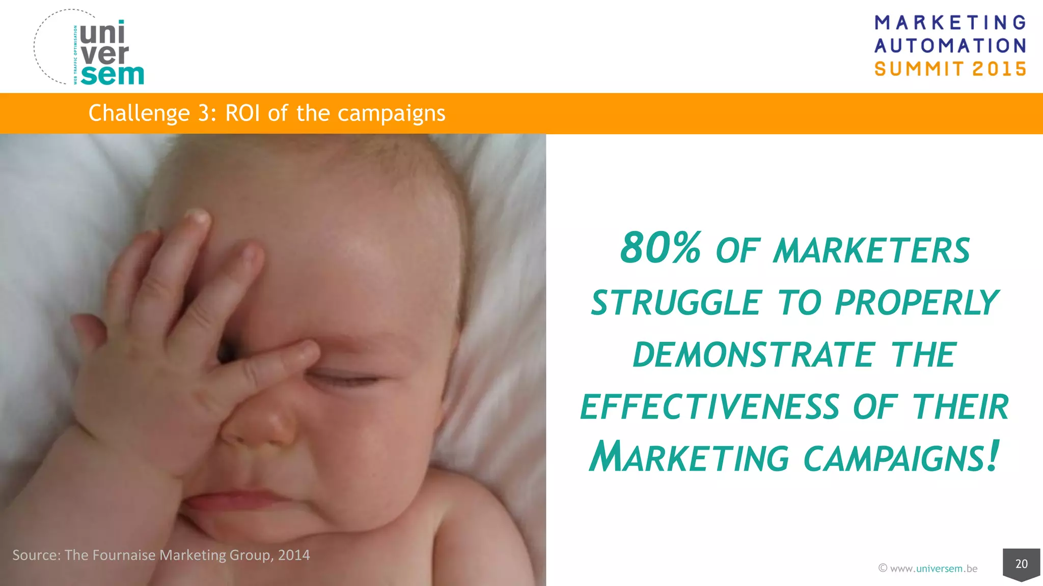 20© www.universem.be
Challenge 3: ROI of the campaigns
Source: The Fournaise Marketing Group, 2014
80% OF MARKETERS
STRUGGLE TO PROPERLY
DEMONSTRATE THE
EFFECTIVENESS OF THEIR
MARKETING CAMPAIGNS!
 