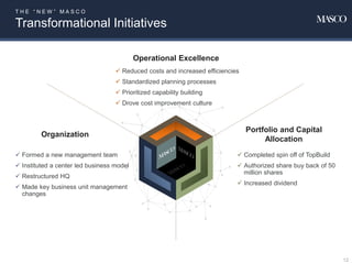 Organization
Operational Excellence
Portfolio and Capital
Allocation
T H E “ N E W ” M A S C O
Transformational Initiatives
 Formed a new management team
 Instituted a center led business model
 Restructured HQ
 Made key business unit management
changes
 Completed spin off of TopBuild
 Authorized share buy back of 50
million shares
 Increased dividend
 Reduced costs and increased efficiencies
 Standardized planning processes
 Prioritized capability building
 Drove cost improvement culture
12
 