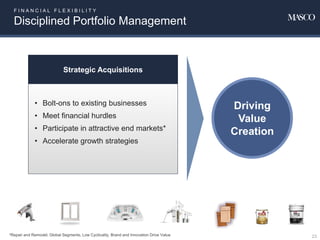 • Bolt-ons to existing businesses
• Meet financial hurdles
• Participate in attractive end markets*
• Accelerate growth strategies
23
F I N A N C I A L F L E X I B I L I T Y
Disciplined Portfolio Management
*Repair and Remodel, Global Segments, Low Cyclicality, Brand and Innovation Drive Value
Driving
Value
Creation
Strategic Acquisitions
 
