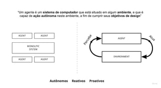 Criando multi-agent systems com .net Hosted Services