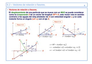 6.2 – Vectores de rotación o fasores.
• Vectores de rotación o fasores.
El desplazamiento de una partícula que se mueve con un MAS se puede considerar
como la componente X de un vector de longitud OP’= A; este vector rota en sentido
contrario a las agujas del reloj alrededor de O con velocidad angular  y en cada
instante forma un ángulo (t+) con el eje X.
X
O
Para t > 0
Y
P’
A
t+0 P
 
0
cos 


 t
A
x
t
X
Y
O
P’
A
0 P
0
cos
 A
x
Para t = 0
 
0
cos 


 t
A
x
X
Y
O
P’
A
t+ 0
P
t
X
Y
P’
A
t+ 0
x
A
2A
V’
A’
v
a O
/2

 
   
   































0
2
2
0
0
cos
cos
2
cos
sen
cos
t
A
t
A
a
t
A
t
A
v
t
A
OP
x
4
 