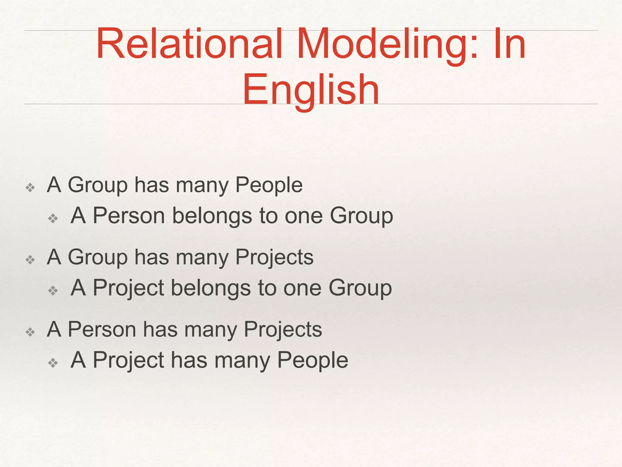 Relational Modeling: In 
English 
❖ A Group has many People 
❖ A Person belongs to one Group 
❖ A Group has many Projects 
❖ A Project belongs to one Group 
❖ A Person has many Projects 
❖ A Project has many People 
 
