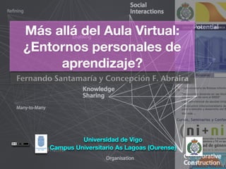 Más allá del Aula Virtual:
 ¿Entornos personales de
      aprendizaje?
Fernando Santamaría y Concepción F. Abraira




                 Universidad de Vigo
        Campus Universitario As Lagoas (Ourense)
 