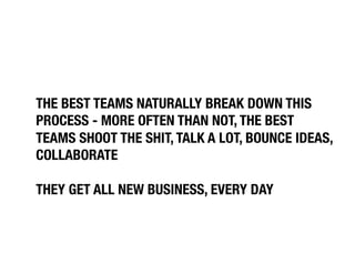 THE BEST TEAMS NATURALLY BREAK DOWN THIS
PROCESS - MORE OFTEN THAN NOT, THE BEST
TEAMS SHOOT THE SHIT, TALK A LOT, BOUNCE ...