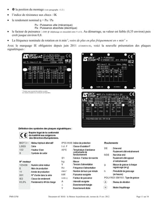 •  la position du montage (voir paragraphe 11.2 )
• l’indice de résistance aux chocs : IK
• le rendement nominal ŋ = Pu / Pa
Pu : Puissance utile (mécanique)
Pa : Puissance absorbée (électrique)
• le facteur de puissance : cos φ (déphasage en sinusoïdal entre V et J). Au démarrage, sa valeur est faible (0,35 environ) puis
croît jusque environ 0,8.
• La fréquence nominale de rotation en tr.min-1
, voire de plus en plus fréquemment en « min-1
»
Avec le marquage IE obligatoire depuis juin 2011 (CEI60034-30), voici la nouvelle présentation des plaques
signalétiques :
PMS-LFM Document réf. MAS - le Moteur Asynchrone.odt, version du 15 avr. 2012 Page 11 sur 34
 