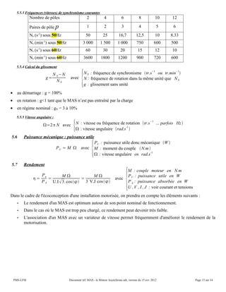 5.5.3 Fréquences (vitesses) de synchronisme courantes
Nombre de pôles 2 4 6 8 10 12
Paires de pôle p 1 2 3 4 5 6
Ns (s-1
) sous 50Hz 50 25 16,7 12,5 10 8.33
Ns (min-1
) sous 50Hz 3 000 1 500 1 000 750 600 500
Ns (s-1
) sous 60Hz 60 30 20 15 12 10
Ns (min-1
) sous 60Hz 3600 1800 1200 900 720 600
5.5.4 Calcul du glissement
g=
N S−N
N S
avec
{
NS : fréquence de synchronisme tr.s
−1
ou tr.min
−1

N : fréquence de rotation dans la même unité que NS
g : glissement sans unité
• au démarrage : g = 100%
• en rotation : g<1 tant que le MAS n’est pas entraîné par la charge
• en régime nominal : gN = 3 à 10%
5.5.5 Vitesse angulaire :
Ω=2π N avec
{N : vitesse ou fréquence de rotation (tr.s
−1
... parfois Hz)
Ω : vitesse angulaire (rad.s
-1
)
5.6 Puissance mécanique : puissance utile
PU = M  avec
{
PU : puissance utile donc mécanique W 
M : moment du couple N.m
 : vitesse angulaire en rad.s
-1
5.7 Rendement
 =
Pu
PA
=
M 
U.I3.cos
=
M 
3 V.J cos
avec
{
M : couple moteur en N.m
PU : puissance utile en W
PA : puissance absorbée en W
U ,V , I , J : voir courant et tensions
Dans le cadre de l'écoconception d'une installation motorisée, on prendra en compte les éléments suivants :
• Le rendement d'un MAS est optimum autour de son point nominal de fonctionnement.
• Dans le cas où le MAS est trop peu chargé, ce rendement peut devenir très faible.
• L'association d'un MAS avec un variateur de vitesse permet fréquemment d'améliorer le rendement de la
motorisation.
PMS-LFM Document réf. MAS - le Moteur Asynchrone.odt, version du 15 avr. 2012 Page 15 sur 34
 