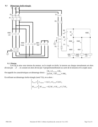 9.1 Démarrage étoile-triangle
9.1.1 Principe
Lors de la mise sous tension du moteur, on le couple en étoile, la tension sur chaque enroulement est alors
divisée par 3 ; le courant est alors divisé par 3 (proportionnellement au carré de la tension) et le couple aussi.
On rappelle les caractéristiques en démarrage direct : {4IN I D direct8IN
0,5M N M D direct4MN
En utilisant un démarrage étoile-triangle (noté YΔ), on a alors :
{I D YΔ≈
1
3
I D direct  1,6 I N I D YΔ2,6 I N
M D YΔ≈
1
3
M D direct  0,2M N M D YΔ1,7 M N
PMS-LFM Document réf. MAS - le Moteur Asynchrone.odt, version du 15 avr. 2012 Page 22 sur 34
 