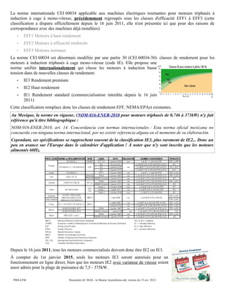 La norme internationale CEI 60034 applicable aux machines électriques tournantes pour moteurs triphasés à
induction à cage à mono-vitesse, précédemment regroupés sous les classes d'efficacité EFF1 à EFF3 (cette
classification a disparu officiellement depuis le 16 juin 2011, elle n'est présentée ici que pour des raisons de
correspondance avec des machines déjà installées):
• EFF1 Moteurs à haut rendement
• EFF2 Moteurs à efficacité renforcée
• EFF3 Moteurs normaux
La norme CEI 60034 est désormais modifiée par une partie 30 (CEI 60034-30): classes de rendement pour les
moteurs à induction triphasés à cage mono-vitesse (code IE). Elle propose une
norme unifiée internationalement qui classe les moteurs à induction basse
tension dans de nouvelles classes de rendement:
• IE3 Rendement premium
• IE2 Haut rendement
• IE1 Rendement standard (commercialisation interdite depuis le 16 juin
2011)
Cette classification remplace donc les classes de rendement EFF, NEMA/EPAct existantes.
Au Mexique, la norme en vigueur, (NOM-016-ENER-2010 pour moteurs triphasés de 0,746 à 373kW) n'y fait
référence qu'à titre bibliographique :
NOM-016-ENER-2010, art. 14. Concordancia con normas internacionales : Esta norma oficial mexicana no
concuerda con ninguna norma internacional, por no existir referencia alguna en el momento de su elaboración.
Cependant, ses spécifications se rapprochent souvent de la classification IE3, plus rarement de IE2... Donc un
peu en avance sur l'Europe dans le calendrier d'application ! À noter que n'y sont inscrits que les moteurs
alimentés 60Hz.
Depuis le 16 juin 2011, tous les moteurs commercialisés doivent donc être IE2 ou IE3.
À compter du 1er janvier 2015, seuls les moteurs IE3 seront autorisés pour un
fonctionnement en ligne direct, bien que les moteurs IE2 avec variateur de vitesse soient
aussi admis pour la plage de puissance de 7,5 - 375kW.
PMS-LFM Document réf. MAS - le Moteur Asynchrone.odt, version du 15 avr. 2012 Page 4 sur 34
 