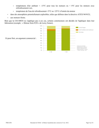 • températures d'air ambiant < -15°C pour tous les moteurs ou < 0°C pour les moteurs avec
refroidissement à air,
• température de l'eau de refroidissement <5°C ou >25°C à l'entrée du moteur
• dans des atmosphères potentiellement explosibles, telles que définies dans la directive ATEX 94/9/CE;
• aux moteurs-freins.
Bien que la CEI 60034 ne s'applique pas à ces cas, certains constructeurs ont décidés de l'appliquer dans leur
fabrication (exemple : « Moteur frein FCR » de Leroy Somer).
Et pour finir, un argument commercial :
PMS-LFM Document réf. MAS - le Moteur Asynchrone.odt, version du 15 avr. 2012 Page 6 sur 34
 