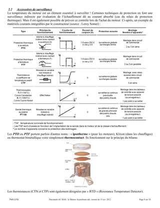 2.2 Accessoires de surveillance
La température du moteur est un élément essentiel à surveiller ! Certaines techniques de protection en font une
surveillance indirecte par évaluation de l’échauffement dû au courant absorbé (cas du relais de protection
thermique). Mais il est également possible de prévoir ce contrôle lors de l'achat du moteur. Ci-après, un exemple de
matériels courants intégrables par le constructeur (source : Leroy Somer) :
Les PTO ou PTF portent parfois d'autres noms : « ipsotherme » (pour les moteurs), Klixon (dans les chauffages)
ou thermostat bimétallique voire simplement thermocontact. Ils fonctionnent sur le principe du bilame.
Les thermistances (CTN et CTP) sont également désignées par « RTD » (Resistance Temperature Detector).
PMS-LFM Document réf. MAS - le Moteur Asynchrone.odt, version du 15 avr. 2012 Page 8 sur 34
 