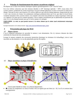 3 Principe de fonctionnement du moteur asynchrone triphasé
On dispose sur le stator trois bobines identiques reparties géométriquement à 120° l’une de l’autre.
Ces trois bobines alimentées par trois tensions décalées à 120° électrique (période = 360°), issues donc d’un
système triphasé, produisent un champ magnétique tournant (champ inducteur), le rotor se trouvant au centre de ce
champ. Tant que le rotor a une fréquence de rotation différente que celle du champ inducteur, chaque point de rotor
« voit » une variation de champ. Les conducteurs rotoriques produisent donc une f.é.m. qui, dans le circuit fermé,
va donner naissance à des courants induits. Ces courants vont à leur tour produire un champ magnétique induit qui
va s’opposer à la cause qui lui a donné naissance. Cela se traduit concrètement par un phénomène de poursuite du
rotor vis à vis du champ tournant sans qu’il n’arrive jamais à le rattraper.
CONCLUSION : Le rotor ne peut jamais tourner à la même vitesse que le stator (sauf entraînement mécanique
extérieur)
Exemple d'animation sur le champ tournant : http://web.cortial.net/bibliohtml/chptri_j.html
4 Présentation physique du MAS
4.1 Plaque à bornes
C’est le dispositif permettant de raccorder le moteur à son alimentation. On n’y retrouve chacune des deux
extrémités de chacun des trois enroulements.
Lorsque le moteur comporte des accessoires (protection thermique ou résistance de réchauffage), ceux-ci sont
raccordés sur des dominos à vis ou des planchettes par des fils repérés.
4.2 Plaque signalétique ou plaque d’identification
C’est la carte d’identité du moteur, on y retrouve fréquemment :
•  la classe de température ou classe d’isolant. Elle est repérée par une lettre (ex : B, E ou F) et contient deux
renseignements
PMS-LFM Document réf. MAS - le Moteur Asynchrone.odt, version du 15 avr. 2012 Page 9 sur 34
 