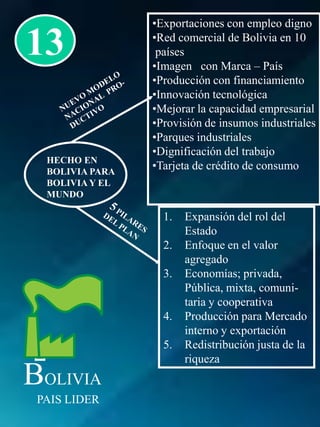 Órgano Ejecutivo