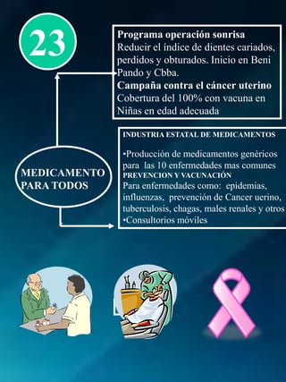 Otras socialesL. Econom.SocialesLey cooperativas