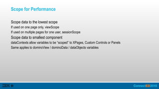 Scope for Performance
Scope data to the lowest scope
If used on one page only, viewScope
If used on multiple pages for one user, sessionScope
Scope data to smallest component
dataContexts allow variables to be “scoped” to XPages, Custom Controls or Panels
Same applies to dominoView / dominoData / dataObjects variables
 