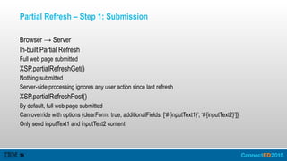 Partial Refresh – Step 1: Submission
Browser → Server
In-built Partial Refresh
Full web page submitted
XSP.partialRefreshGet()
Nothing submitted
Server-side processing ignores any user action since last refresh
XSP.partialRefreshPost()
By default, full web page submitted
Can override with options {clearForm: true, additionalFields: [‘#{inputText1}’, ‘#{inputText2}’]}
Only send inputText1 and inputText2 content
 
