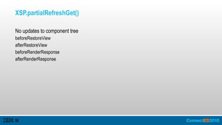 XSP.partialRefreshGet()
No updates to component tree
beforeRestoreView
afterRestoreView
beforeRenderResponse
afterRenderResponse
 
