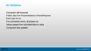 No Validation
Conversion still honoured
If failed, skips from ProcessValidations to RenderResponse
Event Logic not run
If no conversion errors, all phases run
Values passed from submittedValue to value
Component tree updated
 
