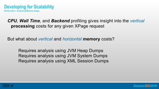CPU, Wall Time, and Backend profiling gives insight into the vertical
processing costs for any given XPage request
But what about vertical and horizontal memory costs?
Requires analysis using JVM Heap Dumps
Requires analysis using JVM System Dumps
Requires analysis using XML Session Dumps
Developing for Scalability
Surface Zero - Analysing Memory Usage
 