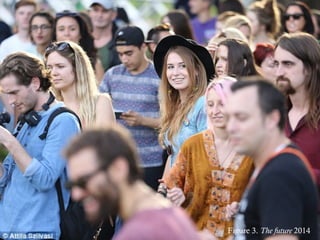 Figure 3. The future 2014
 