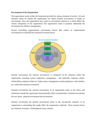 Environment of the Organization 
The organization works within the framework provided by various elements of society. All such 
elements which lie outside the organization are called external environment or simply as 
environment. Also, the organization may create an environment internal to it which affects the 
various subsystems of the organization The organization needs to properly understand the 
environment for effective management. 
Factors controlling organizational environment Factors that control an organizational 
environment are classified into internal & external factors. 
Internal environment the internal environment is composed of the elements within the 
organization, including current employees, management - and especially corporate culture, 
which defines employee behavior. Trade unions, management, current employees, share holders, 
etc. control the internal environment. 
External environment the external environment of an organization refers to the forces and 
institutions outside the organization that potentially affect its performance. External environment 
has two layers –general environment task environment 
General environment the general environment refers to the non-specific elements of an 
organization’s surrounding that might affect the organization indirectly. These external forces 
are: Political, Economic, Technological, Socio-cultural. 
 