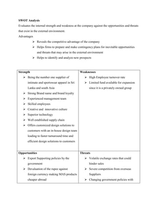 SWOT Analysis 
Evaluates the internal strength and weakness at the company against the opportunities and threats 
that exist in the external environment. 
Advantages 
 Reveals the competitive advantage of the company 
 Helps firms to prepare and make contingency plans for inevitable opportunities 
and threats that may arise in the external environment 
 Helps to identify and analyze new prospects 
Strength 
 Being the number one supplier of 
intimate and sportswear apparel in Sri 
Lanka and south Asia 
 Strong Brand name and brand loyalty 
 Experienced management team 
 Skilled employees 
 Creative and innovative culture 
 Superior technology 
 Well established supply chain 
 Offers customized design solutions to 
customers with an in-house design team 
leading to faster turnaround time and 
efficient design solutions to customers 
Weaknesses 
 High Employee turnover rate 
 Limited fund available for expansion 
since it is a privately owned group 
Opportunities 
 Export Supporting policies by the 
government 
 Devaluation of the rupee against 
foreign currency making MAS products 
cheaper abroad 
Threats 
 Volatile exchange rates that could 
hinder sales 
 Severe competition from overseas 
Suppliers 
 Changing government policies with 
 