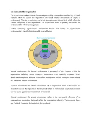 Environment of the Organization 
The organization works within the framework provided by various elements of society. All ...