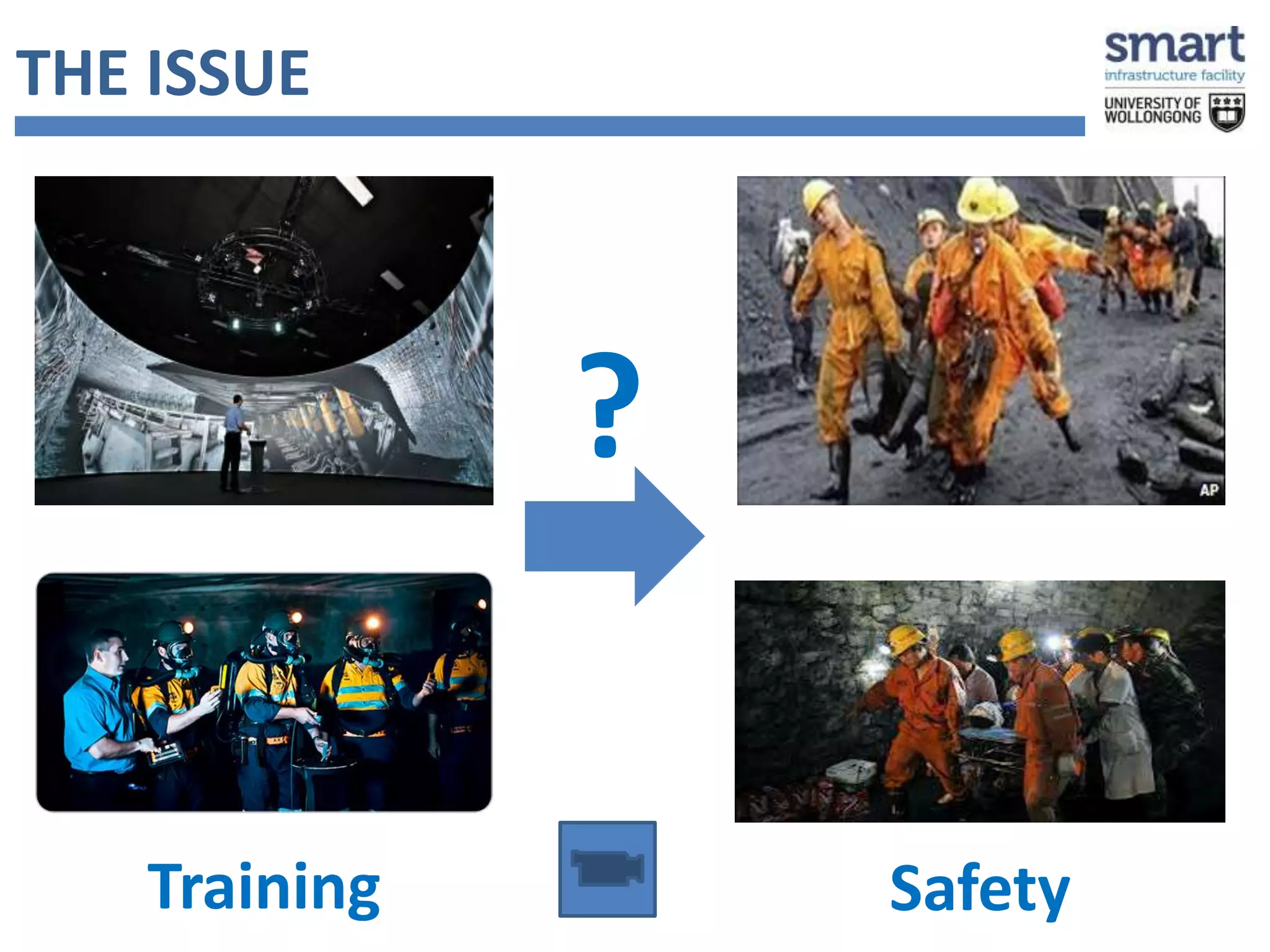 THE ISSUE 
? 
Training Safety 
 