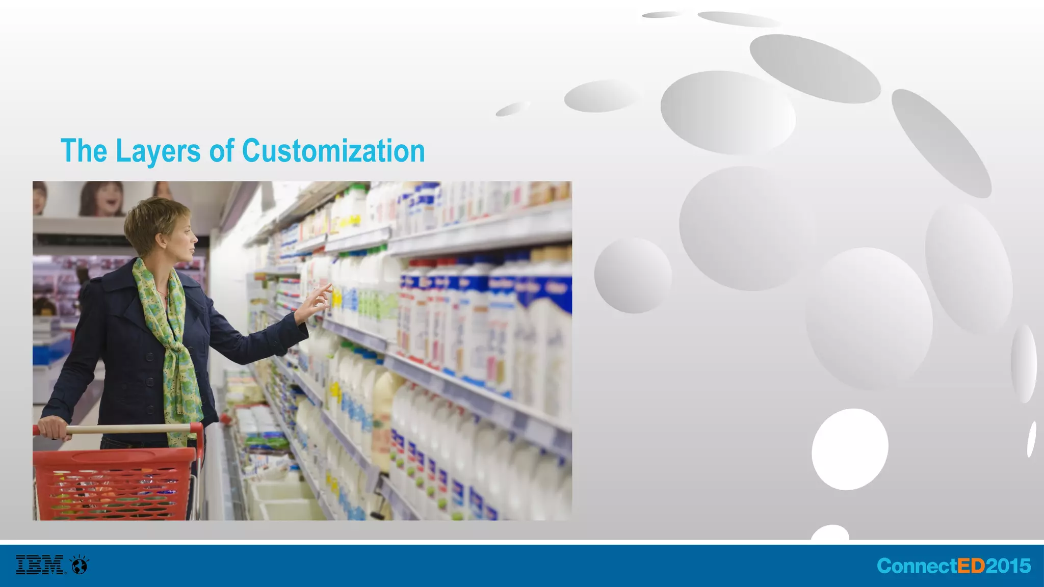 The Layers of Customization
 