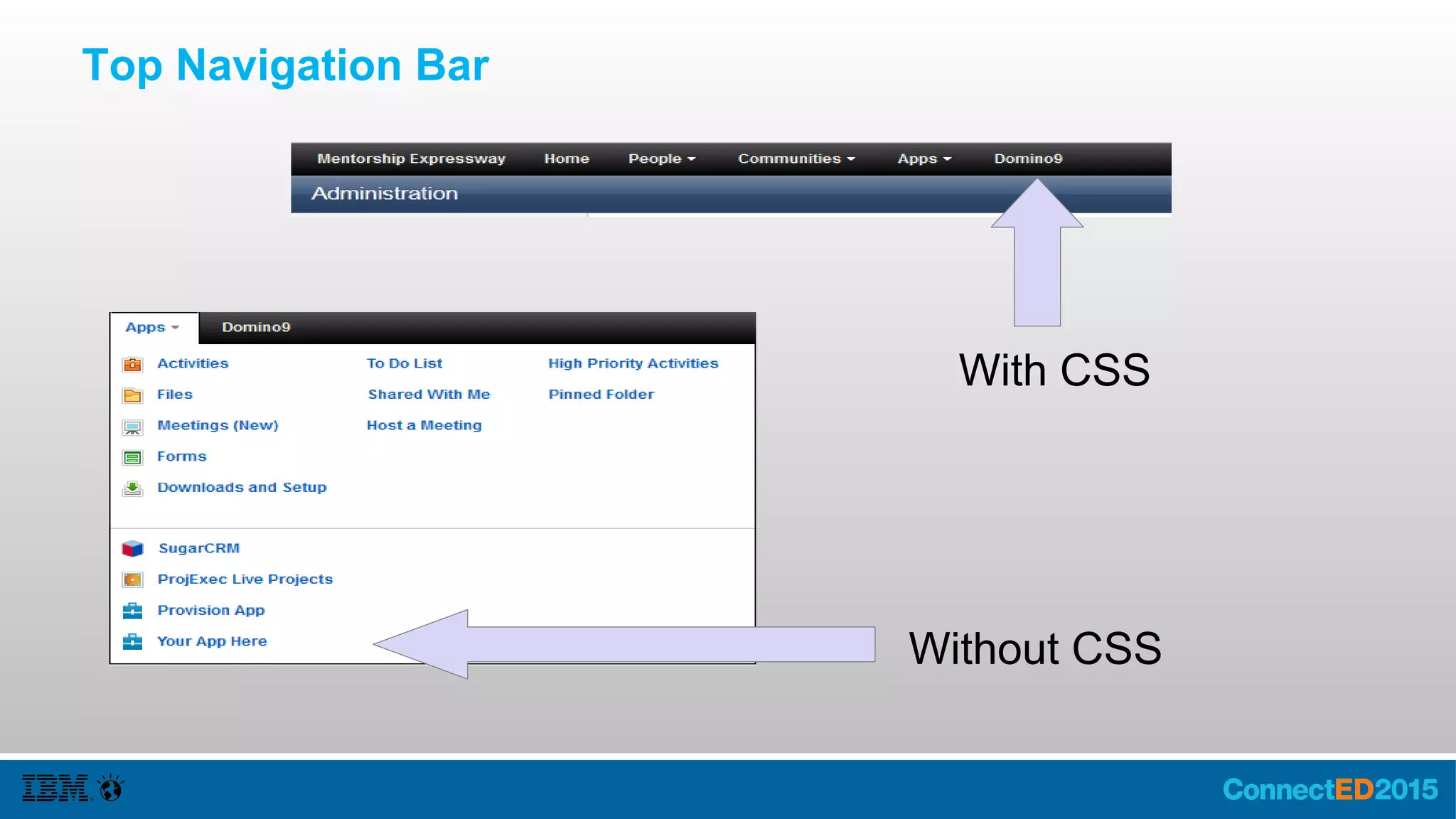 The Service Data
http://www-10.lotus.com/ldd/appdevwiki.nsf/xpAPIViewer.xsp?
lookupName=API+Reference#action=openDocument&res_title=Facets_ic50&content=apicontent
 