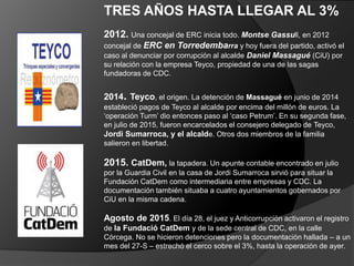 TRES AÑOS HASTA LLEGAR AL 3%
2012. Una concejal de ERC inicia todo. Montse Gassull, en 2012
concejal de ERC en Torredembarra y hoy fuera del partido, activó el
caso al denunciar por corrupción al alcalde Daniel Massagué (CiU) por
su relación con la empresa Teyco, propiedad de una de las sagas
fundadoras de CDC.
2014. Teyco, el origen. La detención de Massagué en junio de 2014
estableció pagos de Teyco al alcalde por encima del millón de euros. La
‘operación Turm’ dio entonces paso al ‘caso Petrum’. En su segunda fase,
en julio de 2015, fueron encarcelados el consejero delegado de Teyco,
Jordi Sumarroca, y el alcalde. Otros dos miembros de la familia
salieron en libertad.
2015. CatDem, la tapadera. Un apunte contable encontrado en julio
por la Guardia Civil en la casa de Jordi Sumarroca sirvió para situar la
Fundación CatDem como intermediaria entre empresas y CDC. La
documentación también situaba a cuatro ayuntamientos gobernados por
CiU en la misma cadena.
Agosto de 2015. El día 28, el juez y Anticorrupción activaron el registro
de la Fundació CatDem y de la sede central de CDC, en la calle
Córcega. No se hicieron detenciones pero la documentación hallada – a un
mes del 27-S – estrechó el cerco sobre el 3%, hasta la operación de ayer.
 
