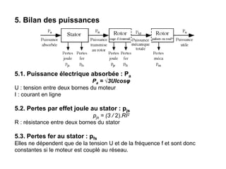 5. Bilan des puissances
5.1. Puissance électrique absorbée : Pa
Pa = √3UIcosφ
U : tension entre deux bornes du moteur
I : courant en ligne
5.2. Pertes par effet joule au stator : pjs
pjs = (3 / 2).RI2
R : résistance entre deux bornes du stator
5.3. Pertes fer au stator : pfs
Elles ne dépendent que de la tension U et de la fréquence f et sont donc
constantes si le moteur est couplé au réseau.
 
