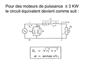Pour des moteurs de puissance ≥ 3 KW
le circuit équivalent devient comme suit :