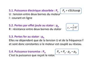5.1. Puissance électrique absorbée : Pa Pa = √3UIcosφ
U : tension entre deux bornes du moteur
I : courant en ligne
5.2. Pertes par effet joule au stator : pjs
R : résistance entre deux bornes du stator
5.3. Pertes fer au stator : pfs
Elles ne dépendent que de la tension U et de la fréquence f
et sont donc constantes si le moteur est couplé au réseau.
5.4. Puissance transmise : Ptr Ptr = Pa - pjs – pfs
C’est la puissance que reçoit le rotor.
 