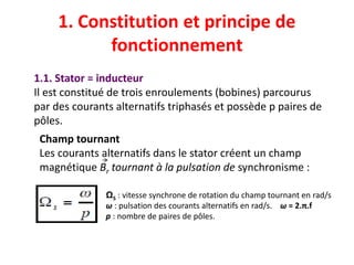 1. Constitution et principe de
fonctionnement
1.1. Stator = inducteur
Il est constitué de trois enroulements (bobines) parcourus
par des courants alternatifs triphasés et possède p paires de
pôles.
Champ tournant
Les courants alternatifs dans le stator créent un champ
magnétique Br tournant à la pulsation de synchronisme :
ΩS : vitesse synchrone de rotation du champ tournant en rad/s
ω : pulsation des courants alternatifs en rad/s. ω = 2.π.f
p : nombre de paires de pôles.
 