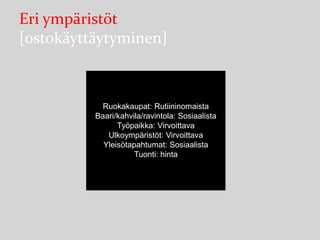 Eri ympäristöt
[ostokäyttäytyminen]

Ruokakaupat: Rutiininomaista
Baari/kahvila/ravintola: Sosiaalista
Työpaikka: Virvoittava
Ulkoympäristöt: Virvoittava
Yleisötapahtumat: Sosiaalista
Tuonti: hinta

 
