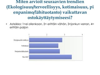 Miten arvioit seuraavien trendien
(Ekologisuus/terveellisyys, kotimaisuus, pi
enpanimo/lähituotanto) vaikuttavan
ostokäyttäytymiseesi?
• Asteikko: 1=ei ollenkaan, 2= erittäin vähän, 3=jonkun verran, 4=
erittäin paljon

 