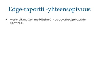 Edge-raportti -yhteensopivuus
• Kyselytutkimuksemme ikäryhmät vastaavat edge-raportin
ikäryhmiä.

 