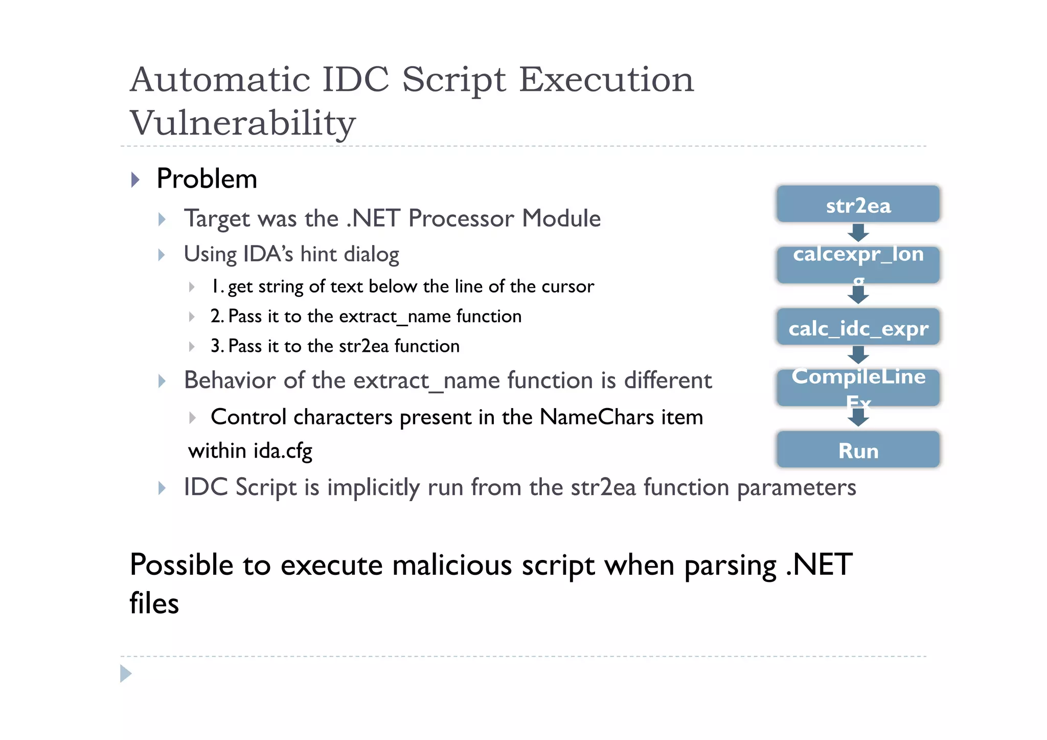 Automatic IDC Script Execution
Vulnerability	
 
!  Problem
!  Target was the .NET Processor Module
!  Using IDA’s hint dialog
!  1. get string of text below the line of the cursor
!  2. Pass it to the extract_name function
!  3. Pass it to the str2ea function
!  Behavior of the extract_name function is different
!  Control characters present in the NameChars item
within ida.cfg
!  IDC Script is implicitly run from the str2ea function parameters
Possible to execute malicious script when parsing .NET
files	
str2ea	
	
calcexpr_lon
g	
	
calc_idc_expr	
	
CompileLine
Ex	
	
Run	
	
 