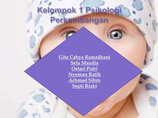 Gita Cahya Ramadhani
Sela Maudia
Oetari Putri
Nyoman Ratih
Achmad Sibro
Septi Rizki
 