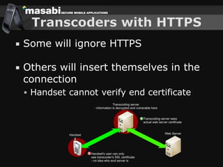 Challenges Building Secure Mobile Applications