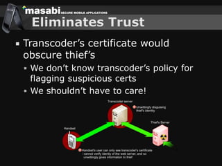 Challenges Building Secure Mobile Applications