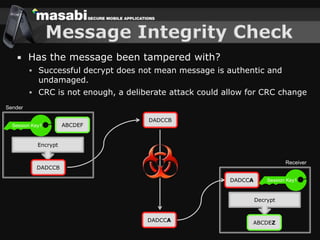 Challenges Building Secure Mobile Applications