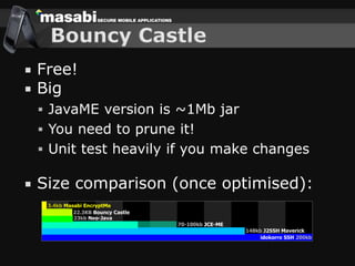 Challenges Building Secure Mobile Applications