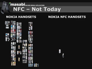 Challenges Building Secure Mobile Applications