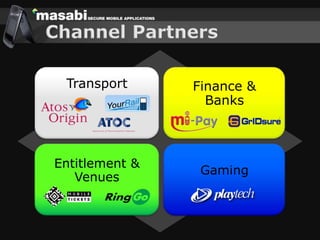 Challenges Building Secure Mobile Applications